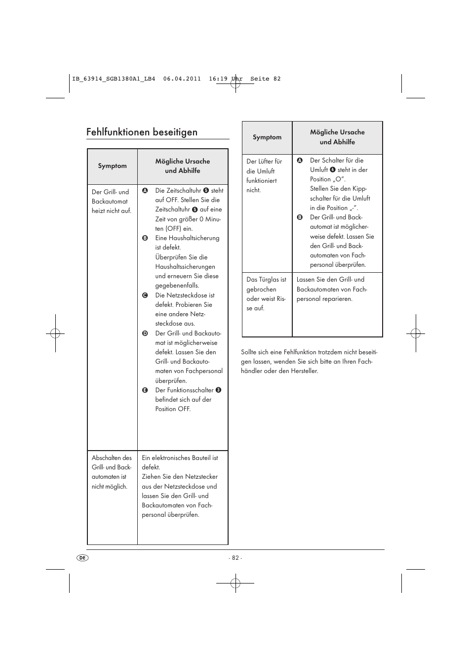 Fehlfunktionen beseitigen | Silvercrest SGB 1380 B2 User Manual | Page 84 / 86