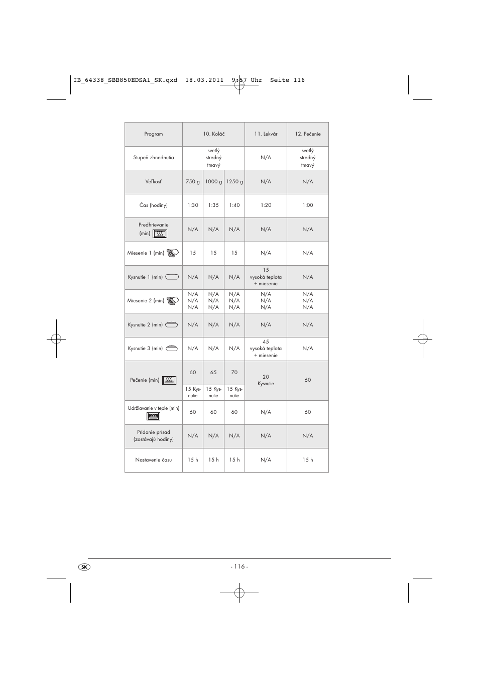 Silvercrest SBB 850 EDS A1 User Manual | Page 118 / 146