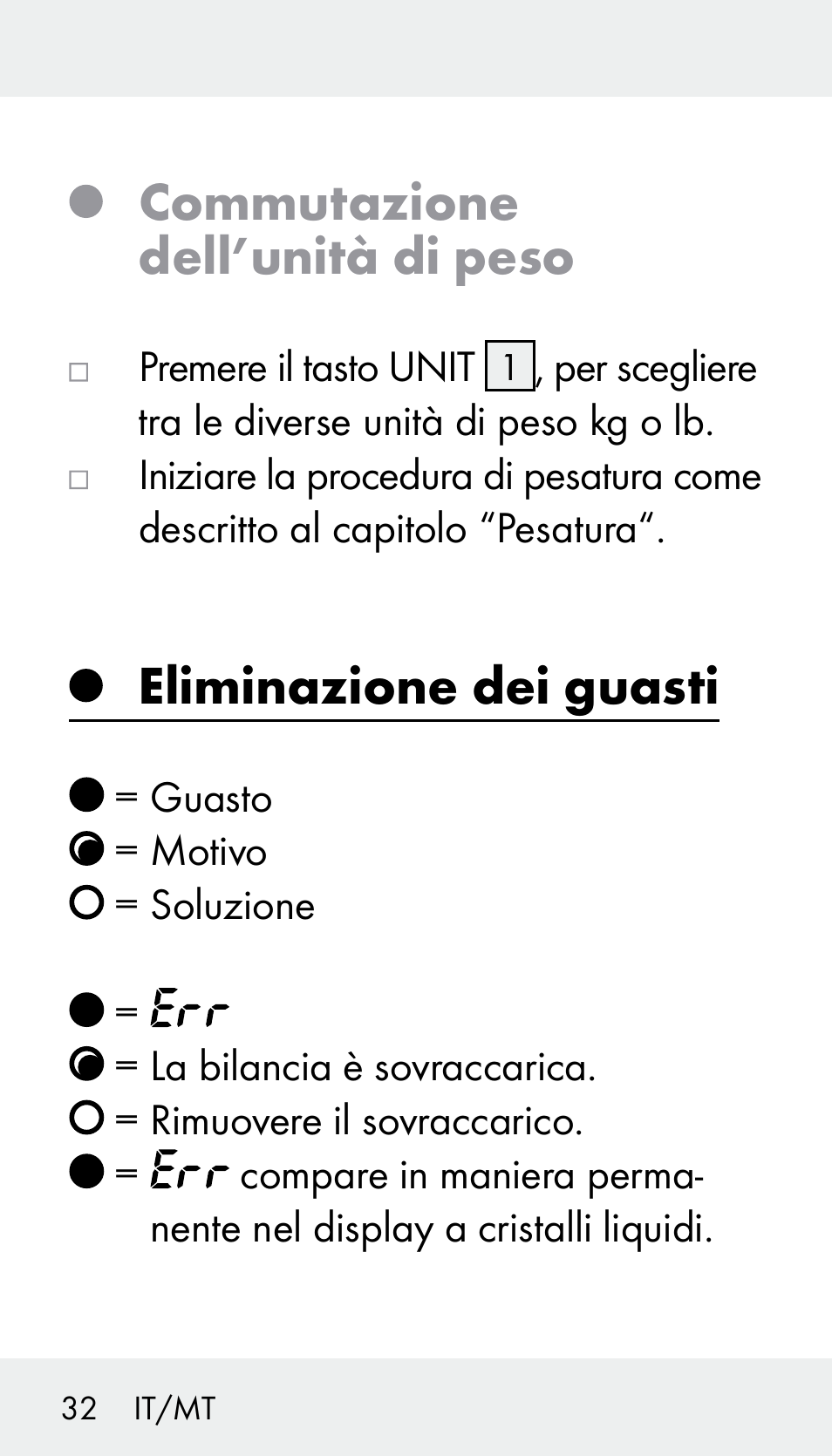 Commutazione dell’unità di peso, Eliminazione dei guasti | Silvercrest Z31894 User Manual | Page 32 / 90