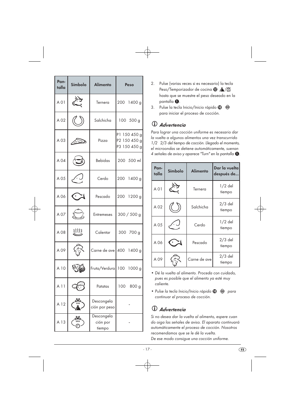 Advertencia | Silvercrest SMW 900 EDS A1 User Manual | Page 19 / 123