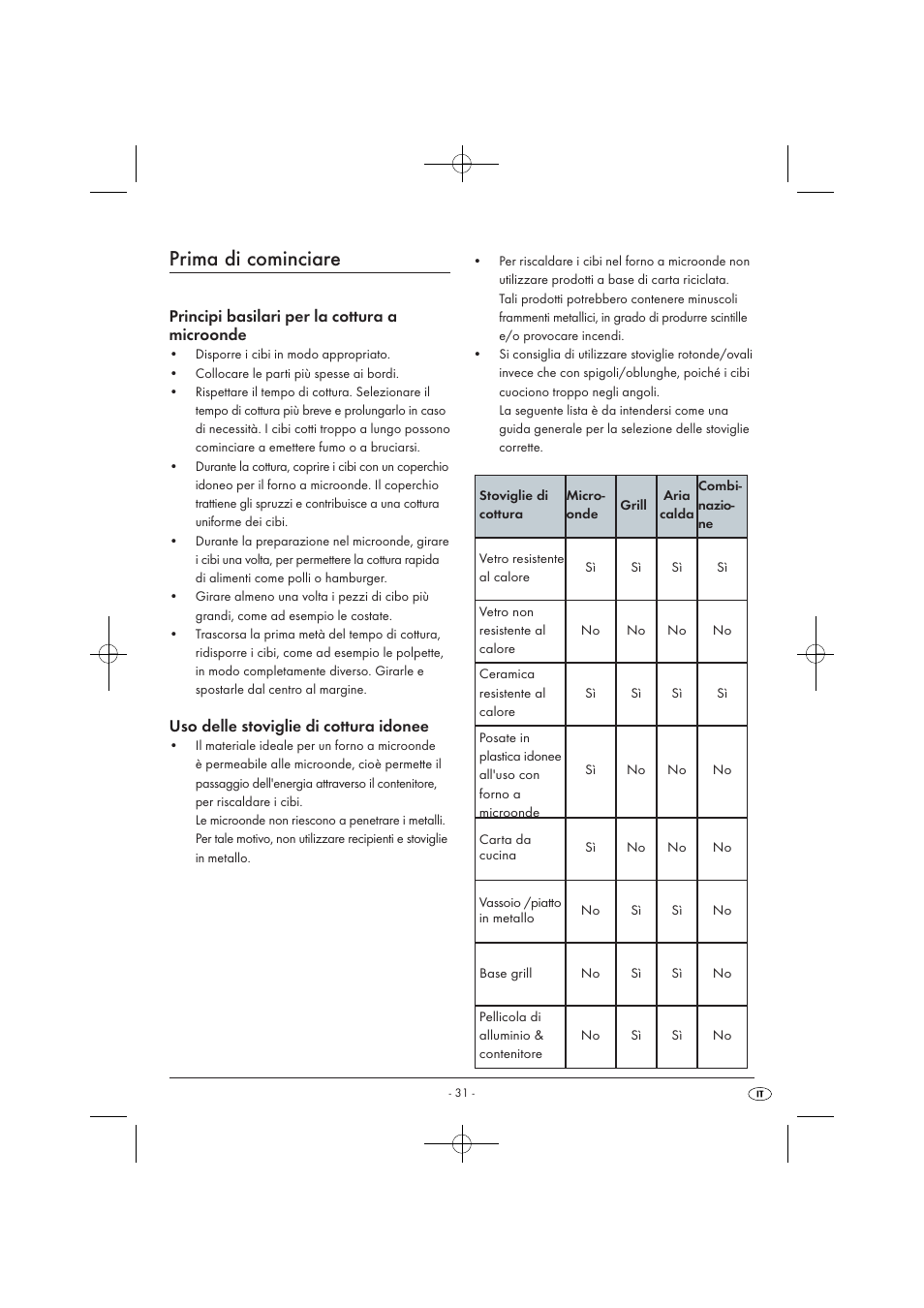 Prima di cominciare, Principi basilari per la cottura a microonde, Uso delle stoviglie di cottura idonee | Silvercrest SMW 900 EDS A1 User Manual | Page 33 / 123