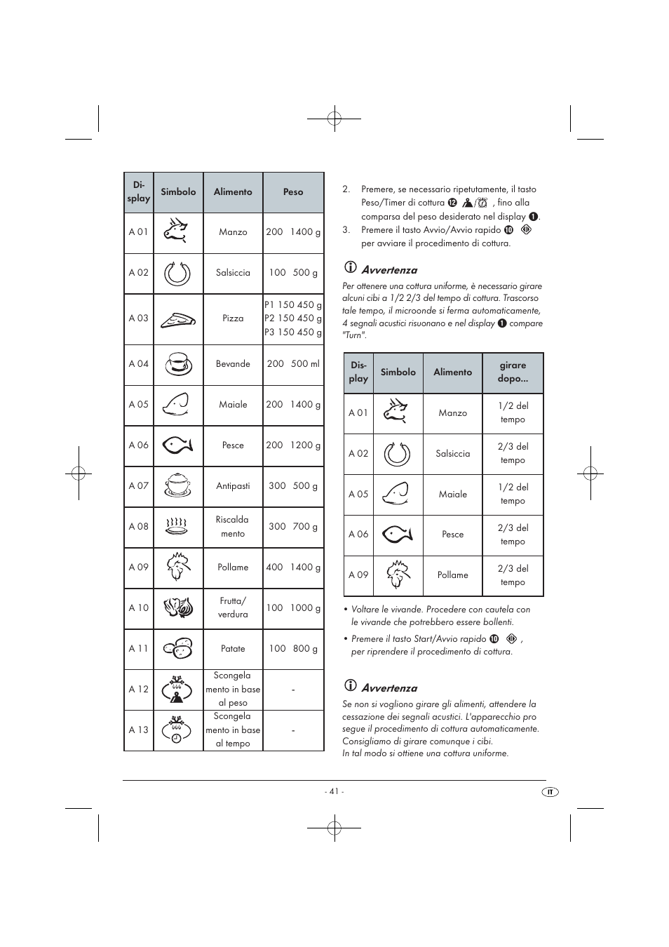 Avvertenza | Silvercrest SMW 900 EDS A1 User Manual | Page 43 / 123