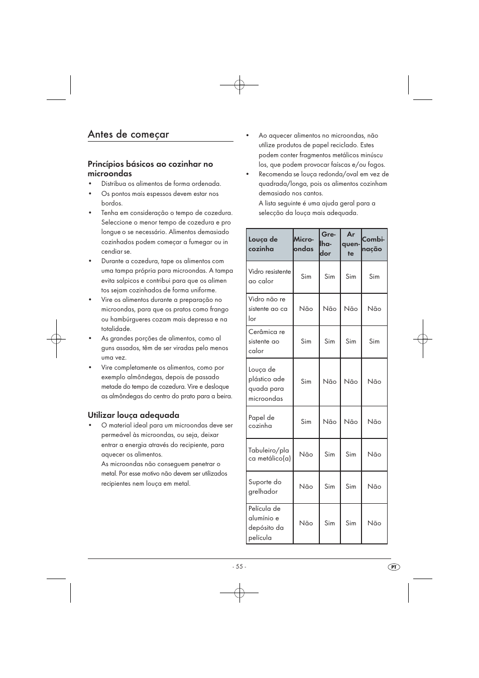 Antes de começar, Princípios básicos ao cozinhar no microondas, Utilizar louça adequada | Silvercrest SMW 900 EDS A1 User Manual | Page 57 / 123