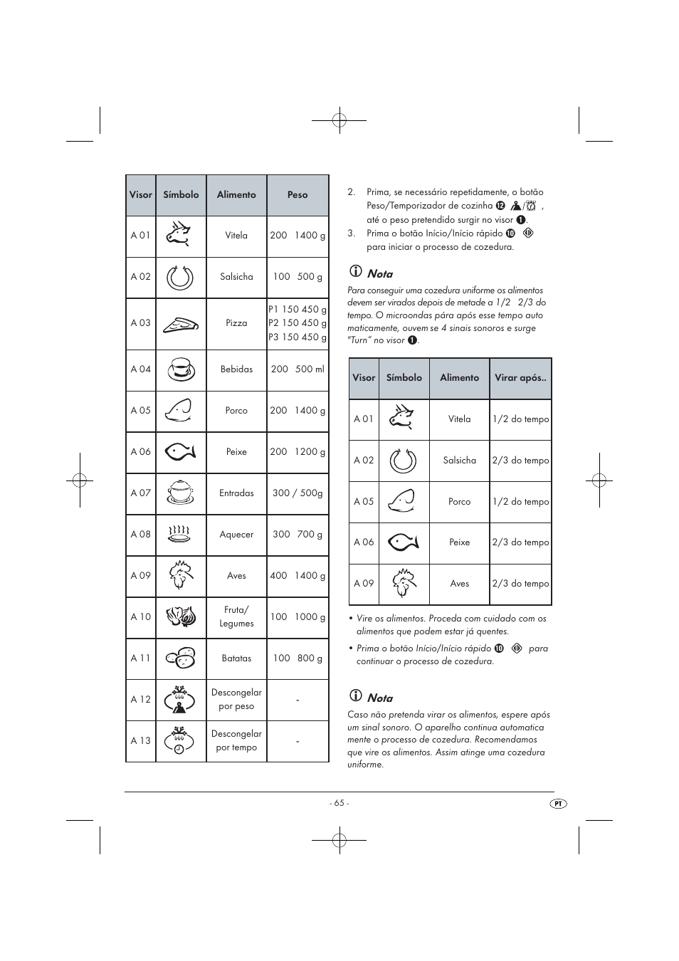 Nota | Silvercrest SMW 900 EDS A1 User Manual | Page 67 / 123