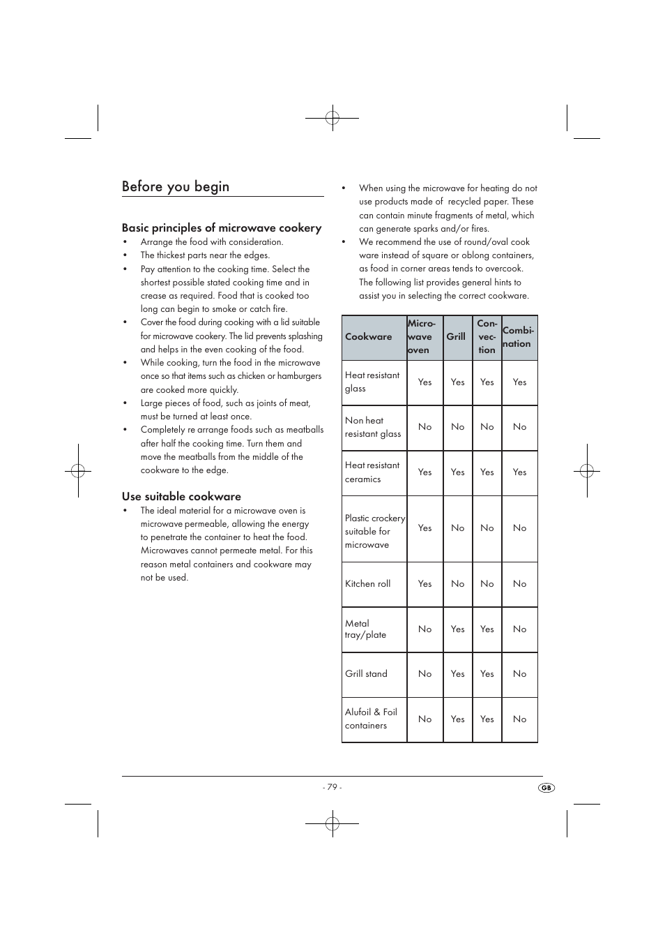 Before you begin, Basic principles of microwave cookery, Use suitable cookware | Silvercrest SMW 900 EDS A1 User Manual | Page 81 / 123