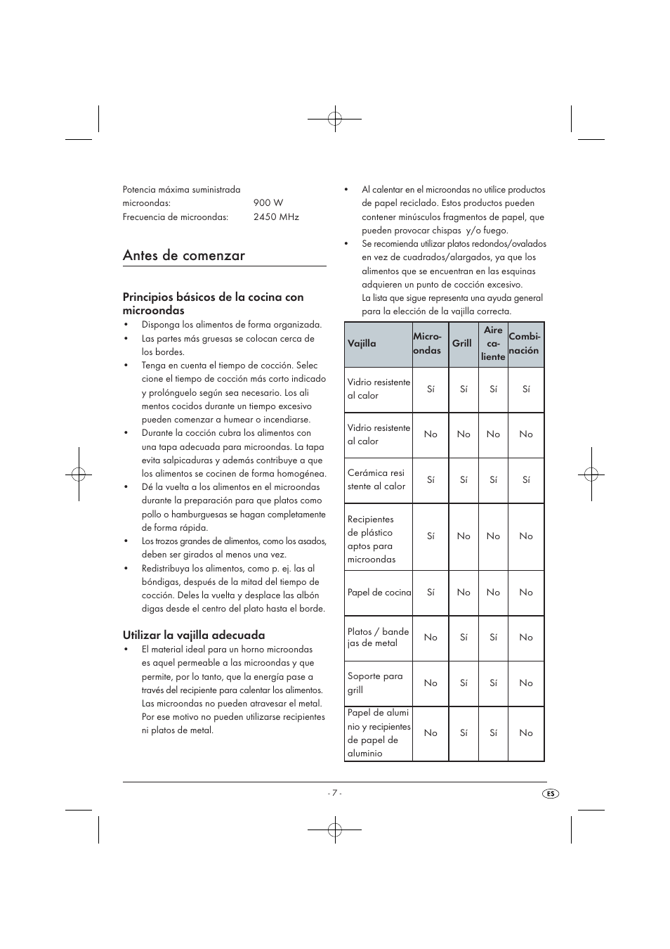 Antes de comenzar, Principios básicos de la cocina con microondas, Utilizar la vajilla adecuada | Silvercrest SMW 900 EDS A1 User Manual | Page 9 / 123