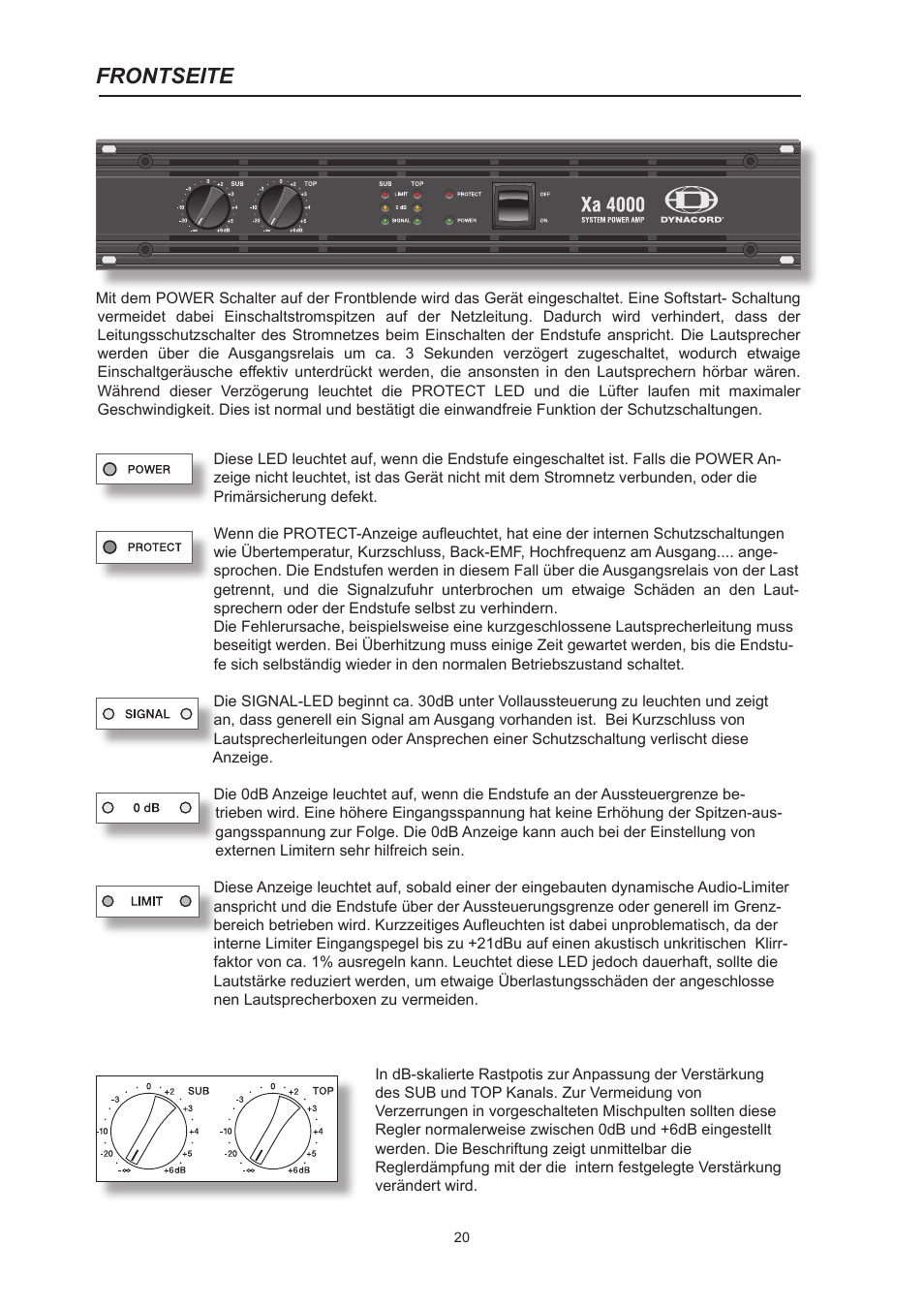 Frontseite | Dynacord System Power Amp Xa 4000 User Manual | Page 20 / 48