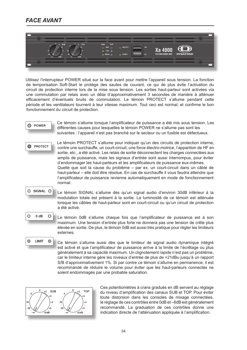 Face avant | Dynacord System Power Amp Xa 4000 User Manual | Page 34 / 48