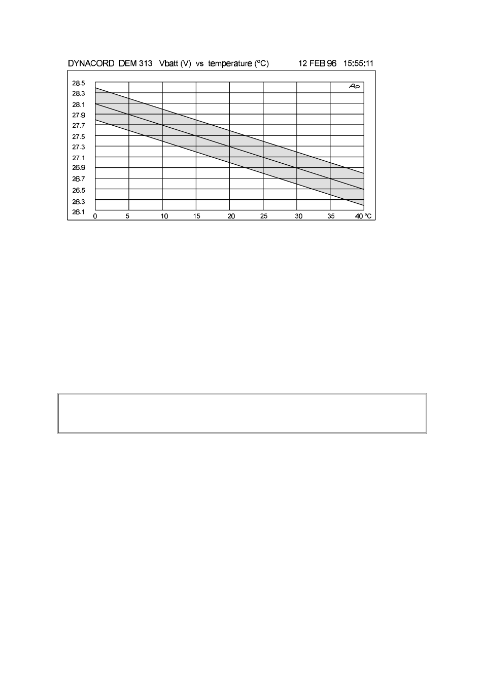 Dynacord DEM 313 User Manual | Page 8 / 11