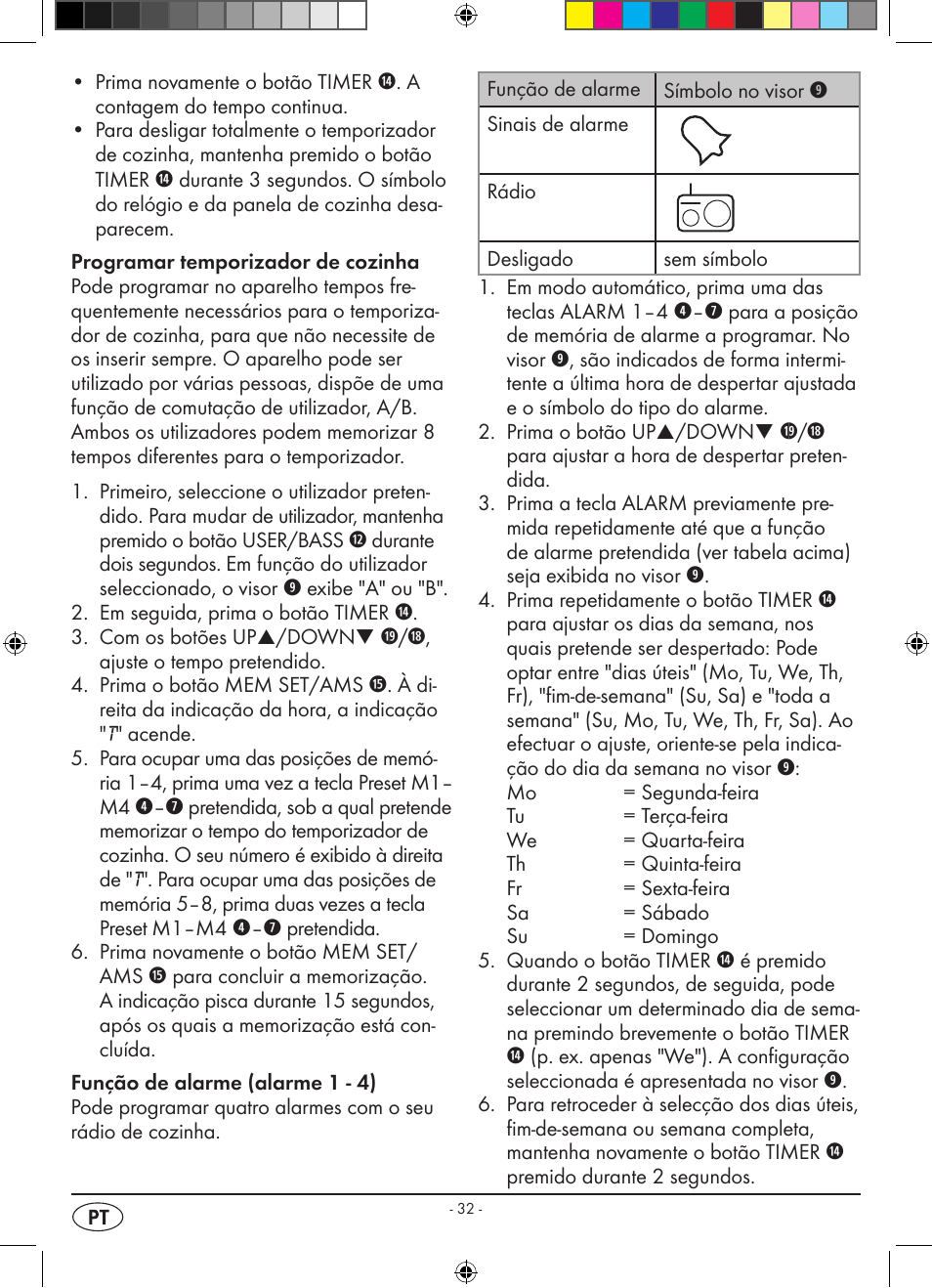 Silvercrest KH 2398 User Manual | Page 34 / 62