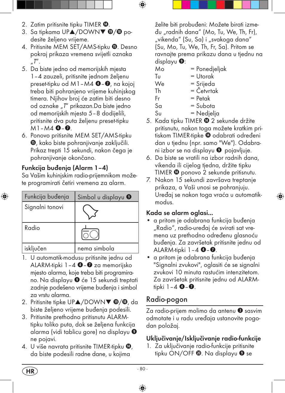 Radio-pogon | Silvercrest KH 2398 User Manual | Page 82 / 98