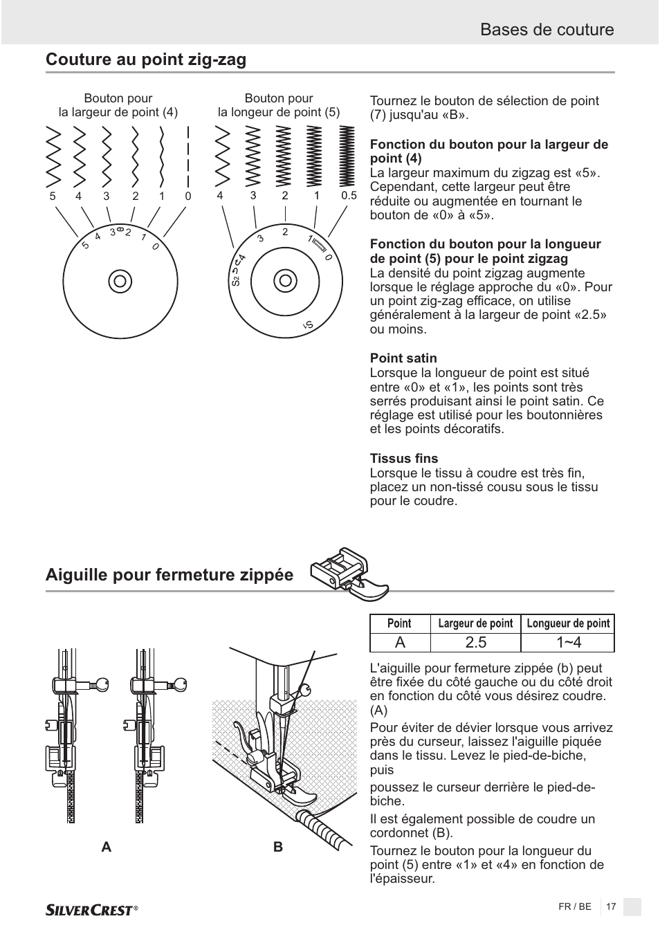 A2.5 1~4 | Silvercrest SNMD 33 A1 User Manual | Page 17 / 94