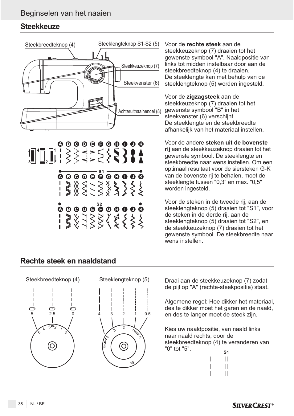 Steekkeuze rechte steek en naaldstand, Beginselen van het naaien | Silvercrest SNMD 33 A1 User Manual | Page 38 / 94