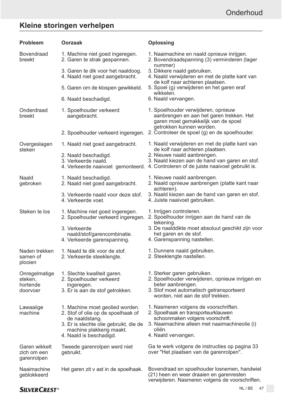 Kleine storingen verhelpen onderhoud | Silvercrest SNMD 33 A1 User Manual | Page 47 / 94