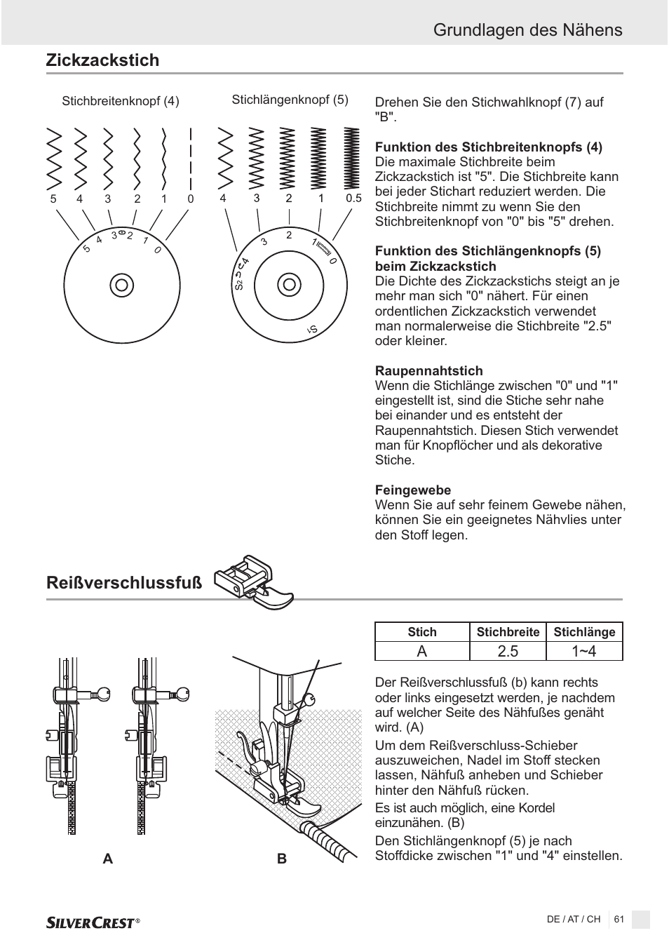 Zickzackstich rei verschlussfu я я, Grundlagen des nähens, A2.5 1~4 | Silvercrest SNMD 33 A1 User Manual | Page 61 / 94