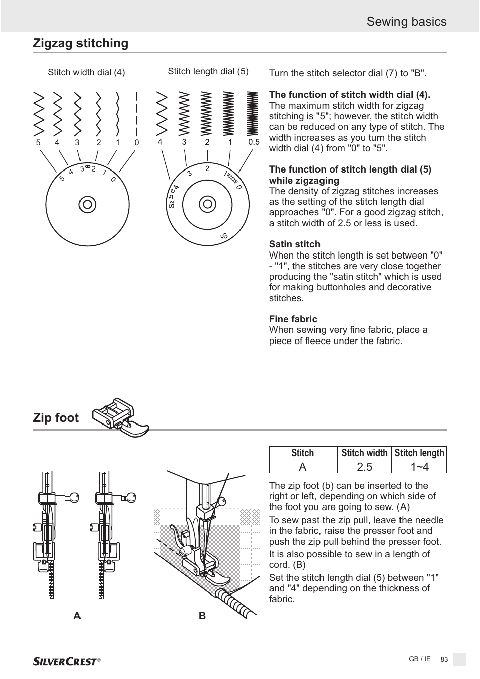 Zigzag stitching, Zip foot, Sewing basics | A2.5 1~4 | Silvercrest SNMD 33 A1 User Manual | Page 83 / 94