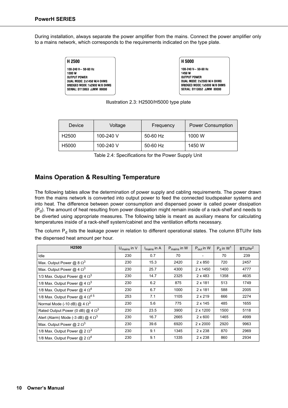 Mains operation & resulting temperature, Powerh series | Dynacord H 2500 User Manual | Page 10 / 148
