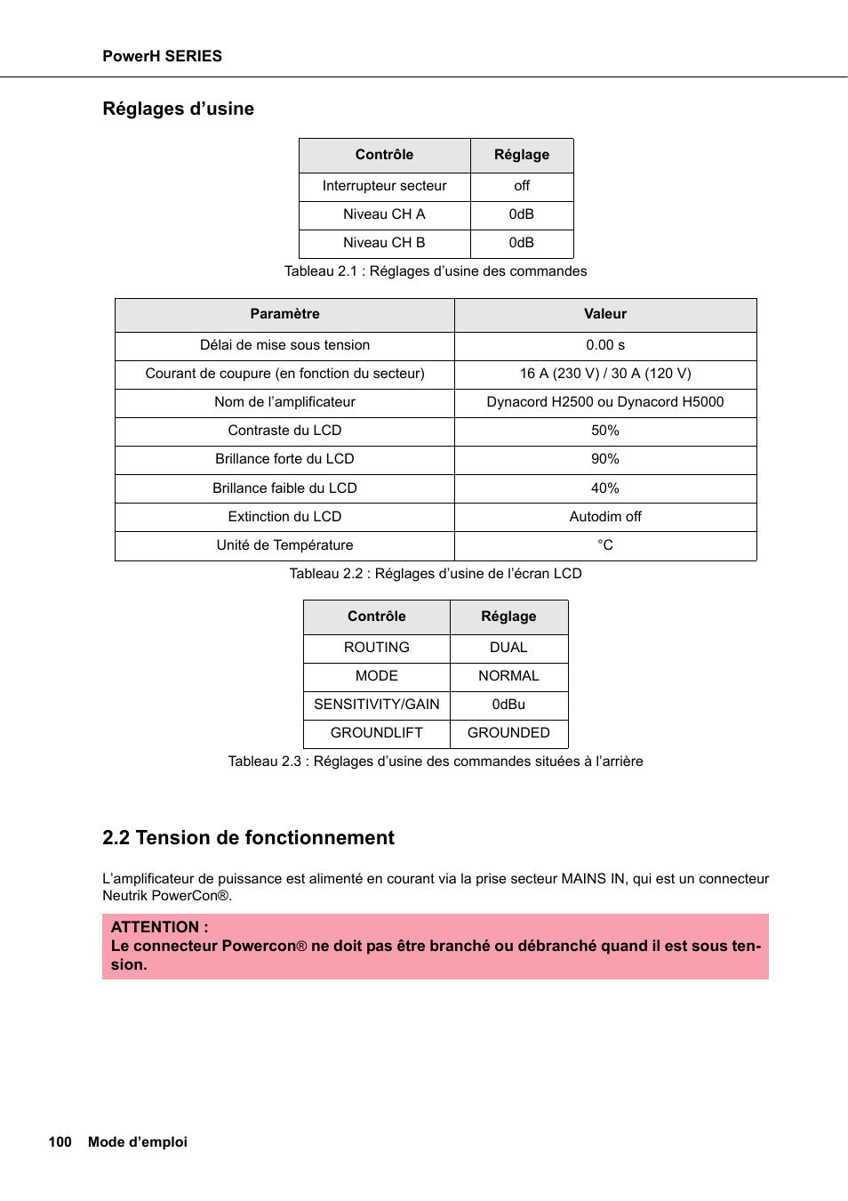 Réglages d’usine, 2 tension de fonctionnement, Tension de fonctionnement | Dynacord H 2500 User Manual | Page 100 / 148