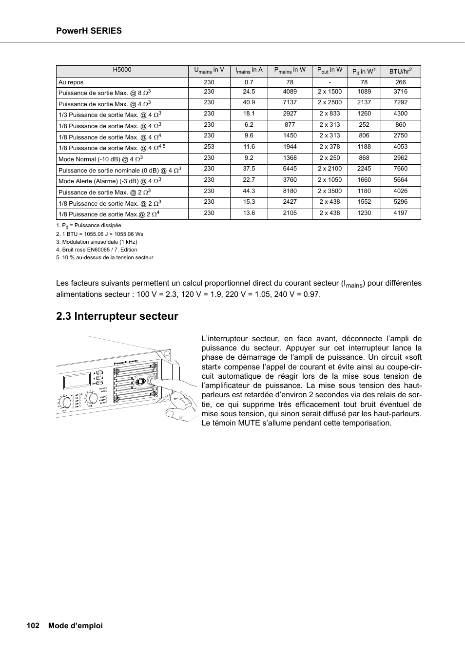 3 interrupteur secteur, Interrupteur secteur, Powerh series | Dynacord H 2500 User Manual | Page 102 / 148