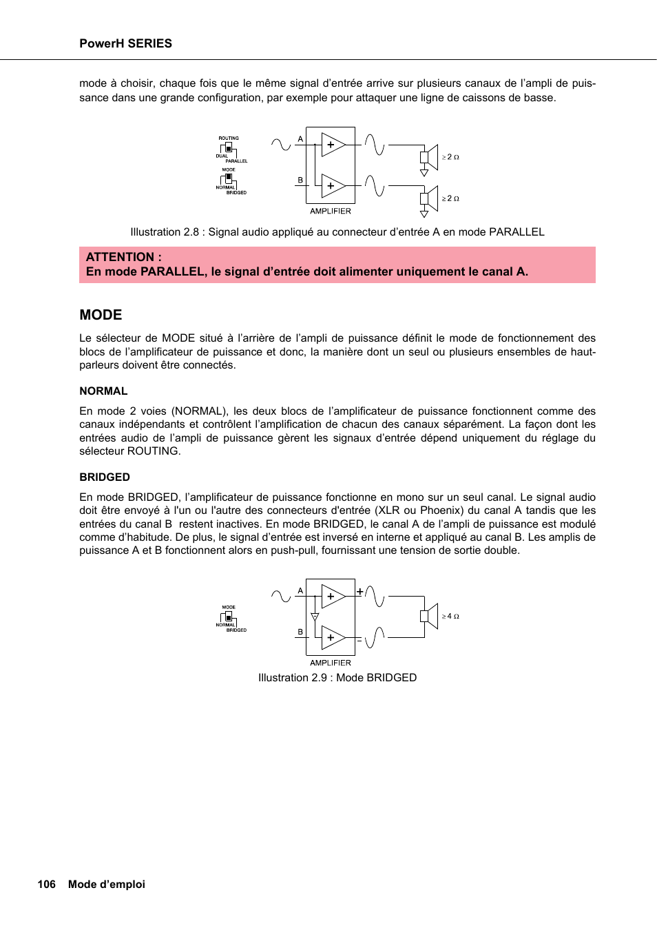 Mode | Dynacord H 2500 User Manual | Page 106 / 148