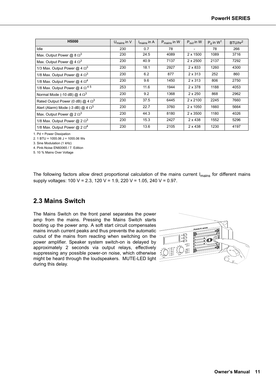3 mains switch, Mains switch, Powerh series | Dynacord H 2500 User Manual | Page 11 / 148