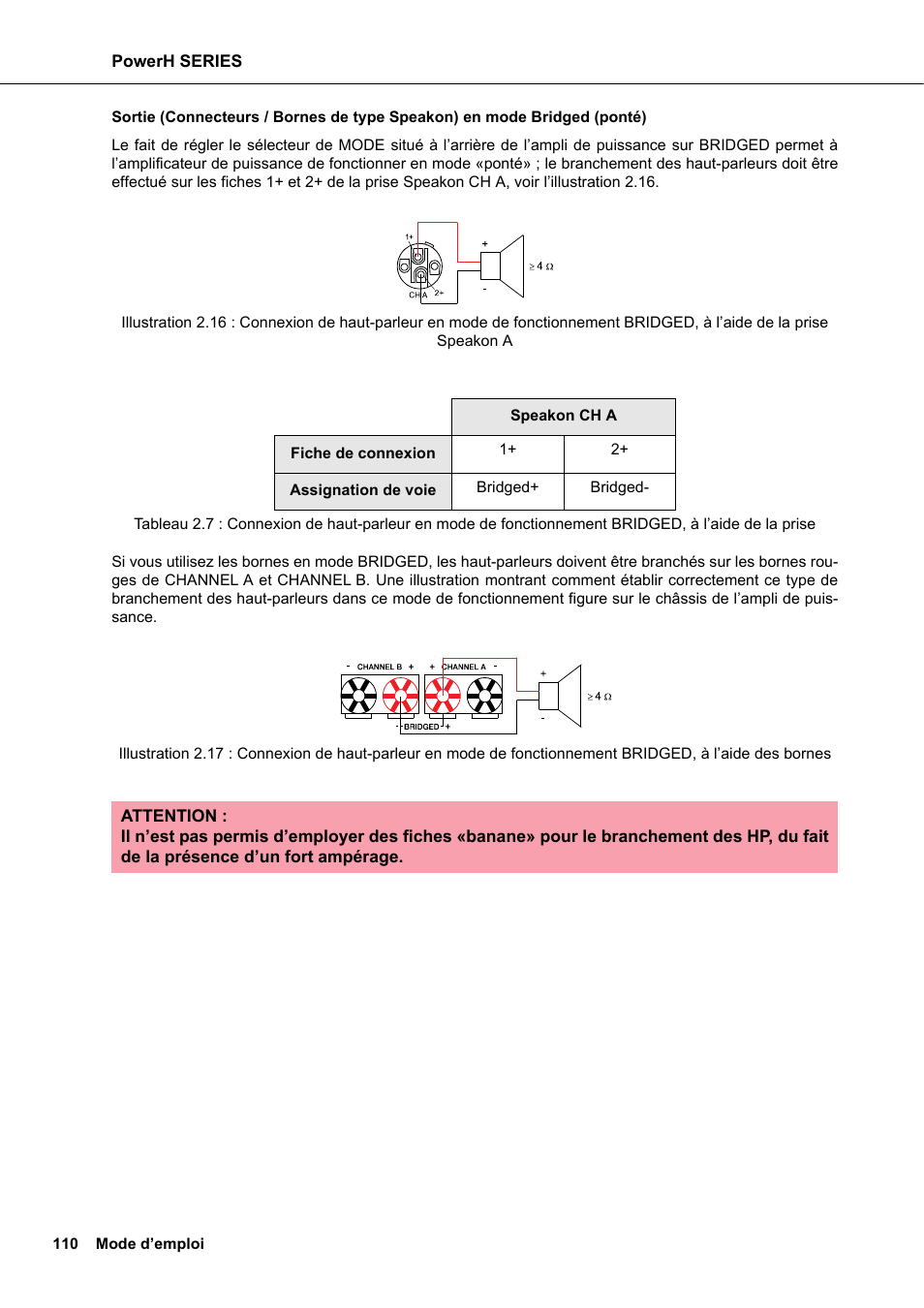 Dynacord H 2500 User Manual | Page 110 / 148