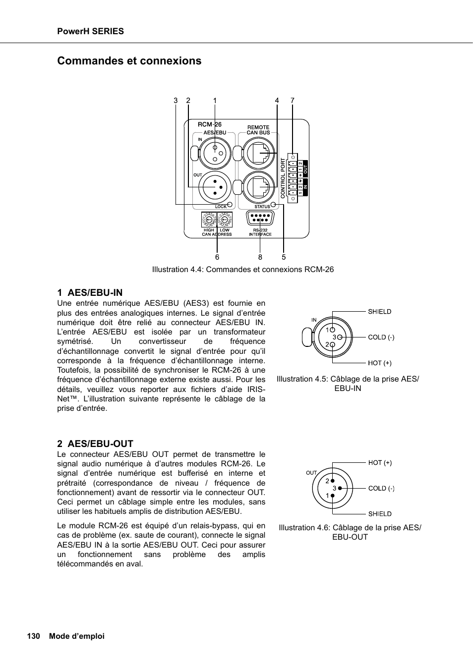 Commandes et connexions | Dynacord H 2500 User Manual | Page 130 / 148