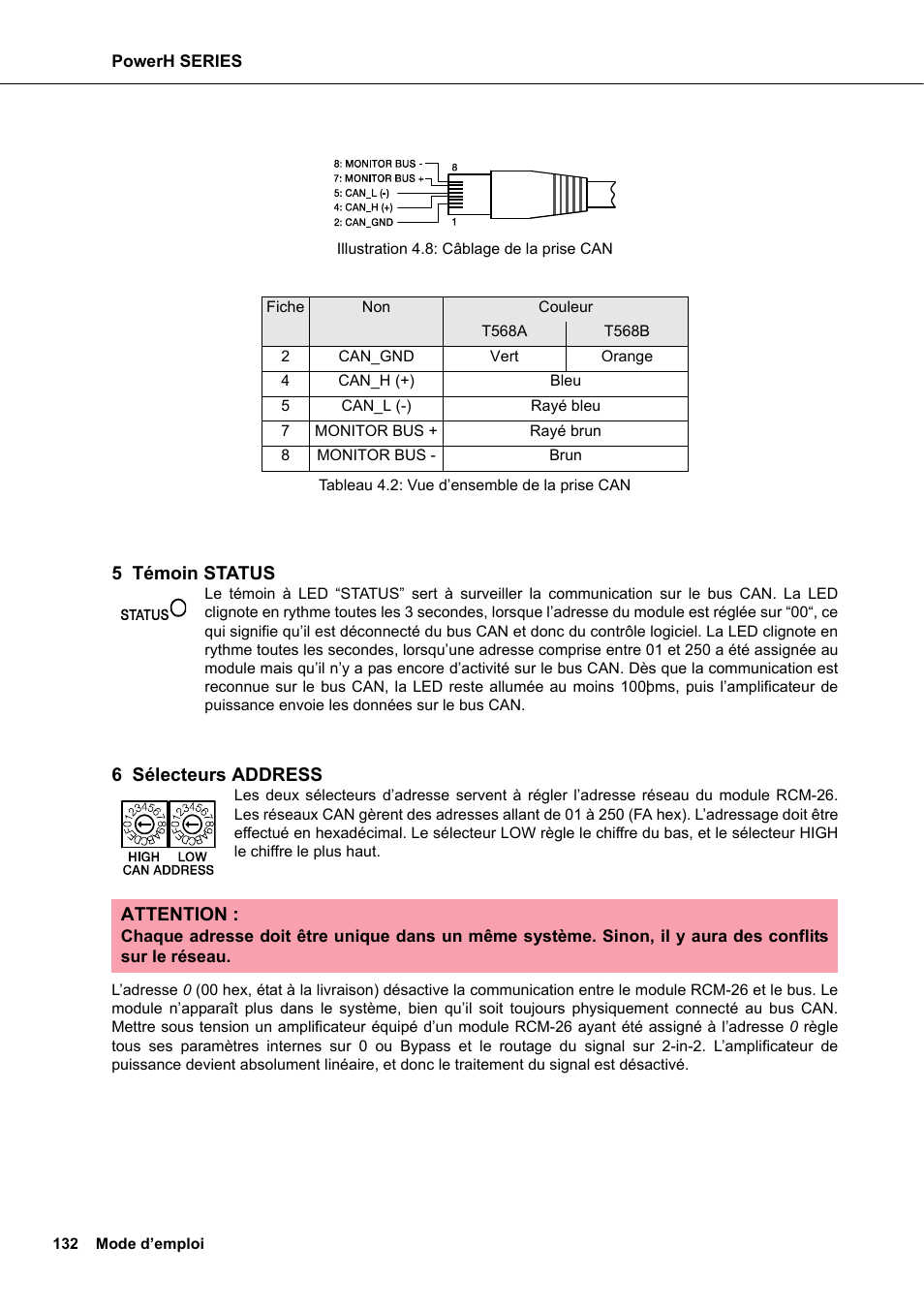 5 témoin status, 6 sélecteurs address, Attention | Dynacord H 2500 User Manual | Page 132 / 148