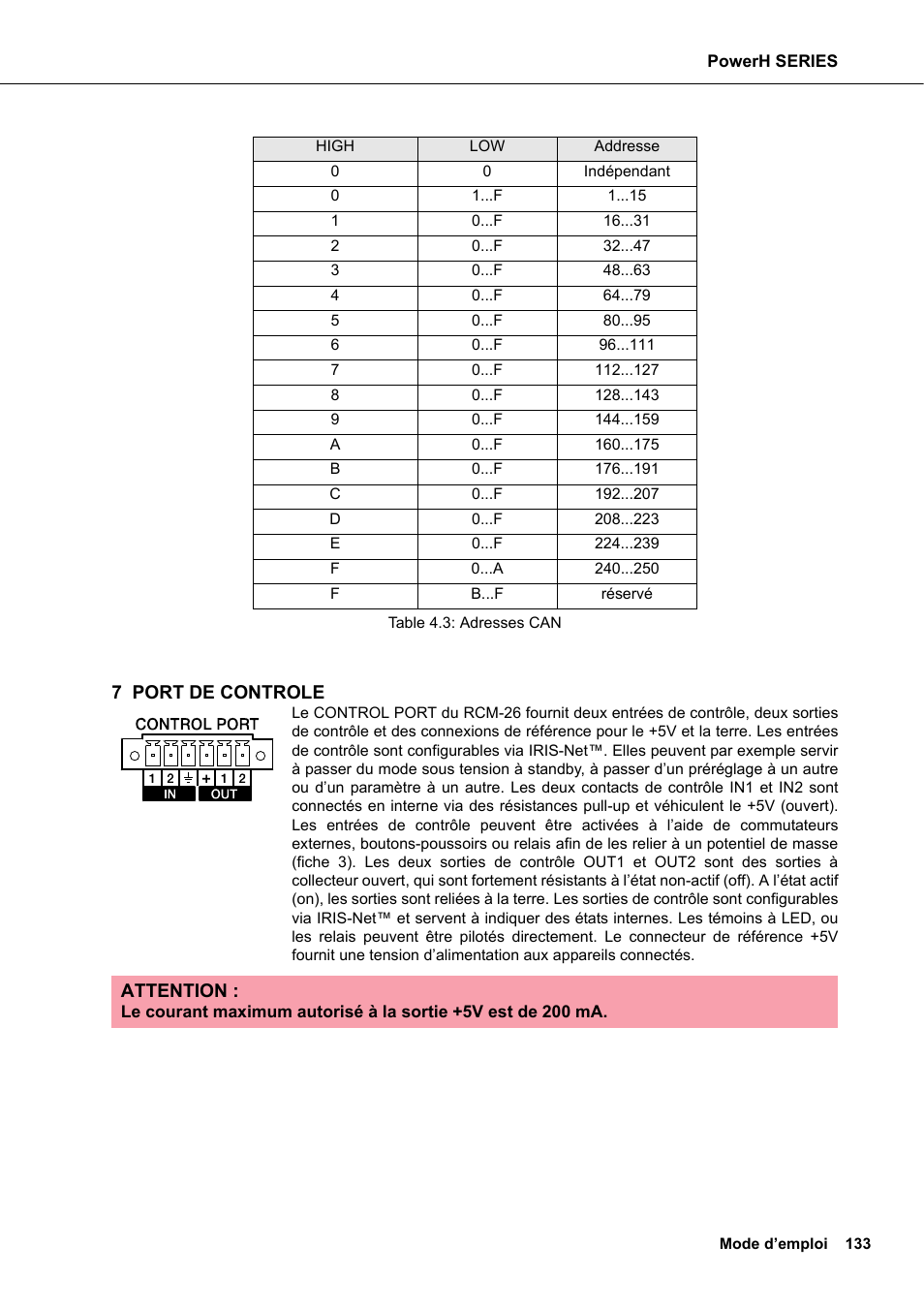 7 port de controle, Attention | Dynacord H 2500 User Manual | Page 133 / 148