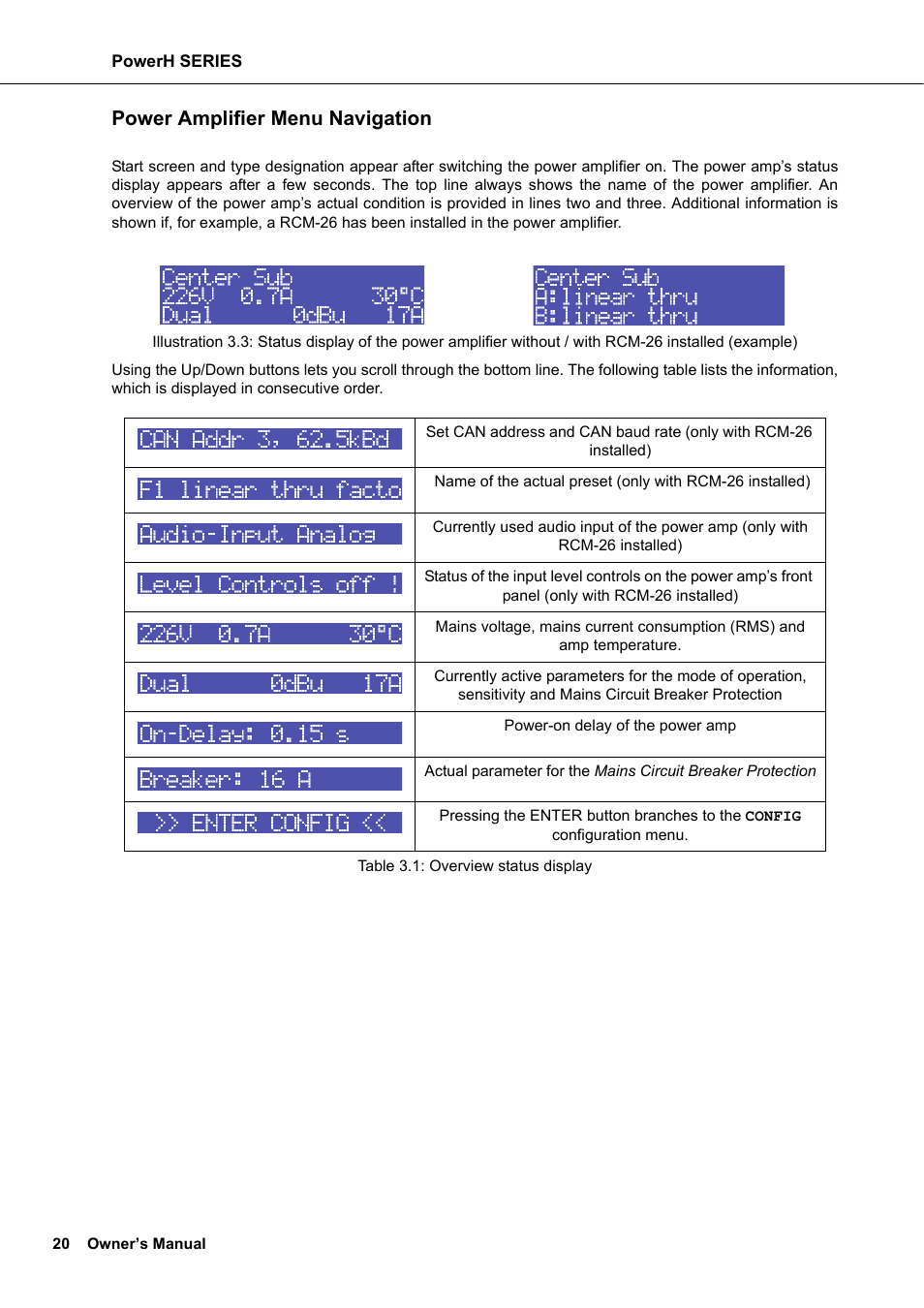 Power amplifier menu navigation | Dynacord H 2500 User Manual | Page 20 / 148