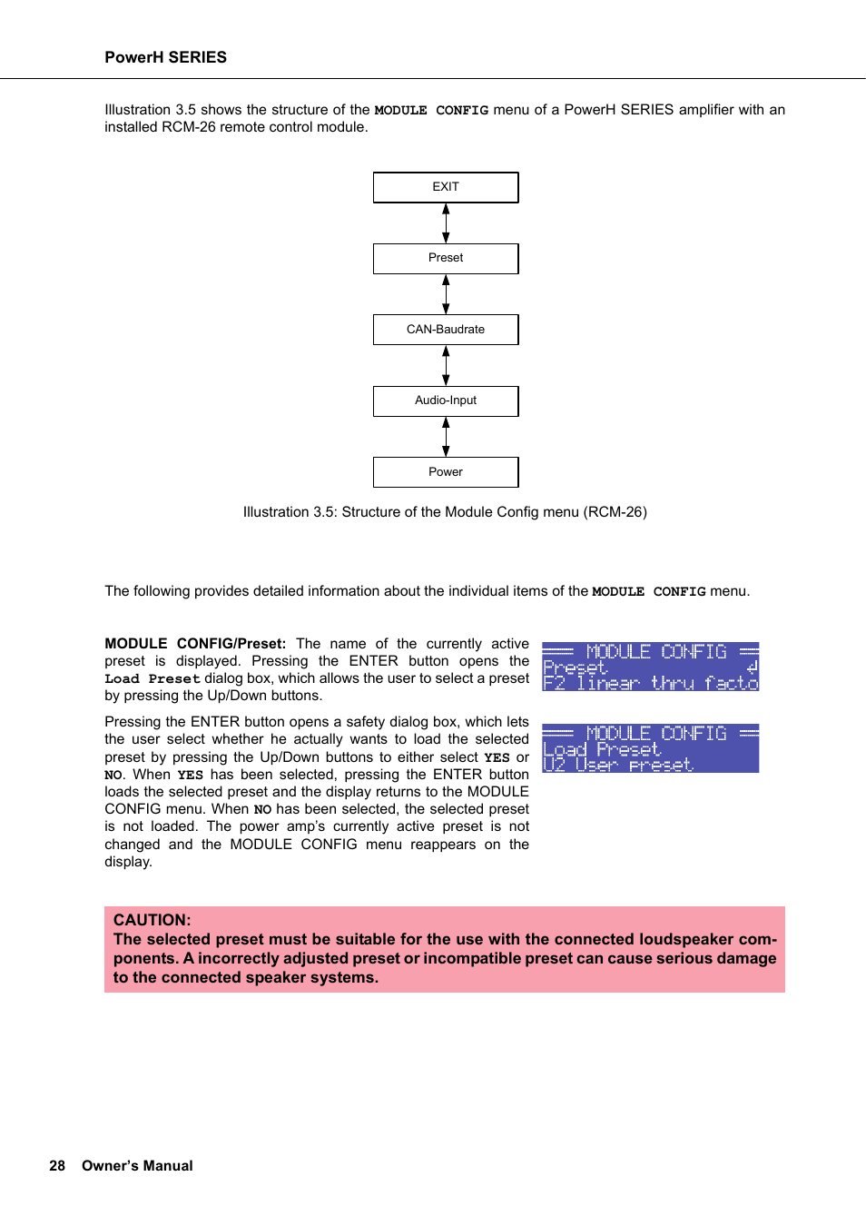 Dynacord H 2500 User Manual | Page 28 / 148