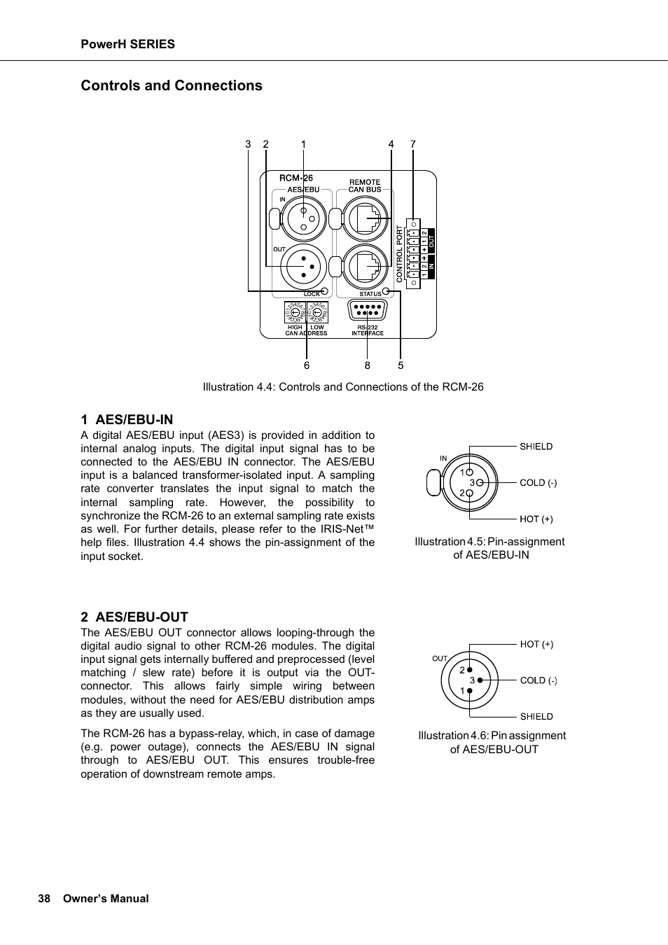 Controls and connections | Dynacord H 2500 User Manual | Page 38 / 148