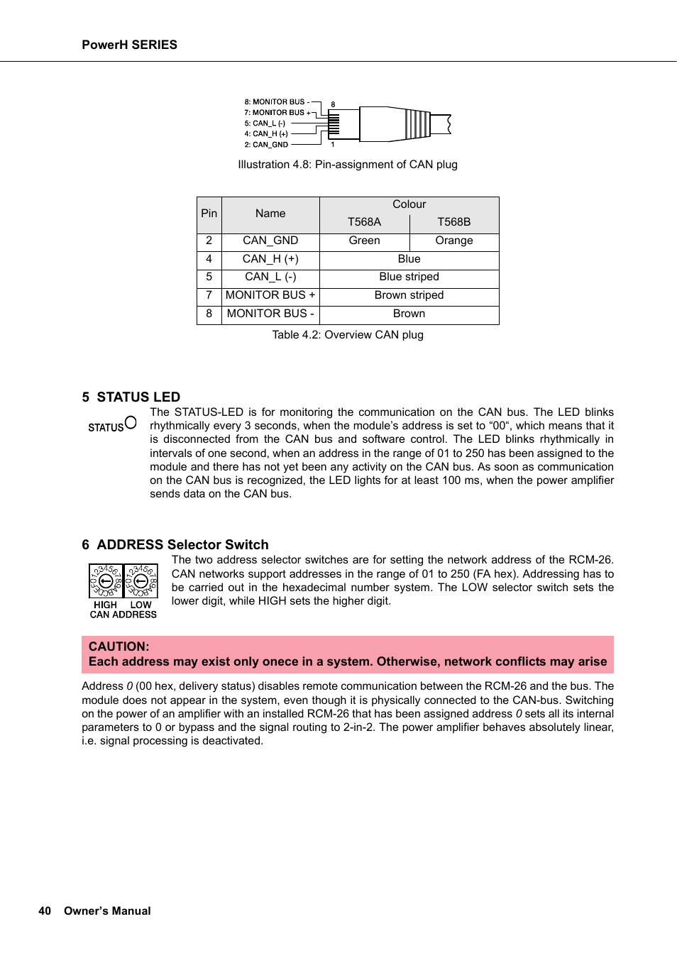 5 status led, 6 address selector switch | Dynacord H 2500 User Manual | Page 40 / 148