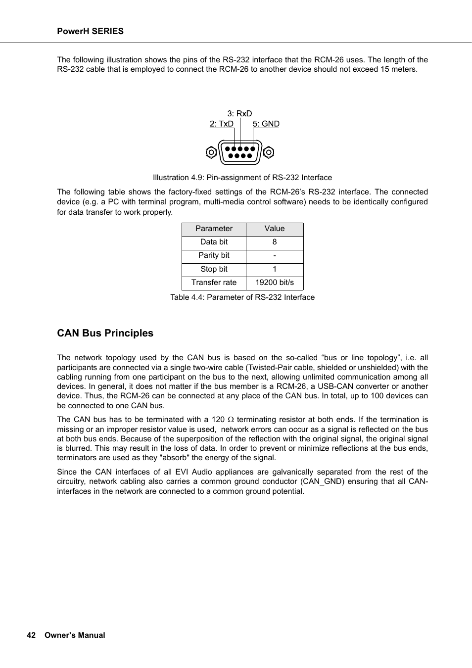 Can bus principles | Dynacord H 2500 User Manual | Page 42 / 148