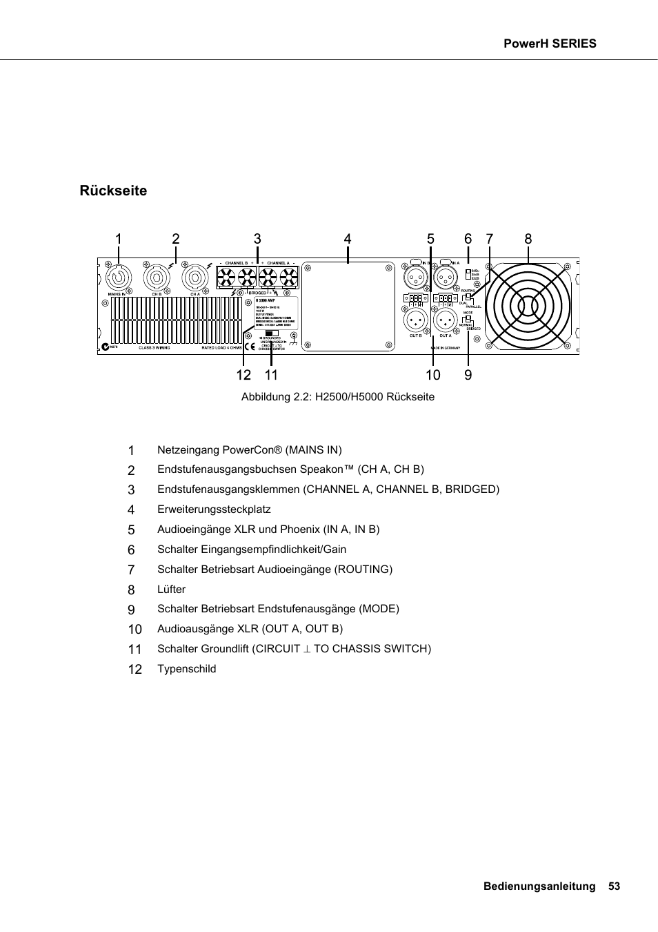 Rückseite | Dynacord H 2500 User Manual | Page 53 / 148