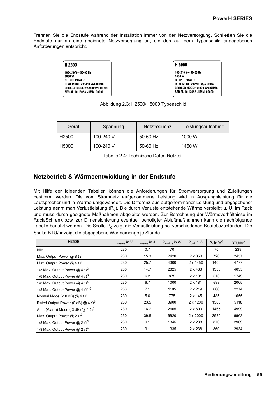 Netzbetrieb & wärmeentwicklung in der endstufe, Powerh series | Dynacord H 2500 User Manual | Page 55 / 148