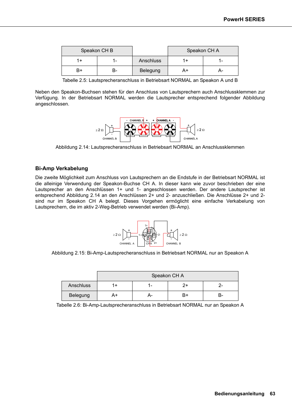 Powerh series, Bi-amp verkabelung | Dynacord H 2500 User Manual | Page 63 / 148