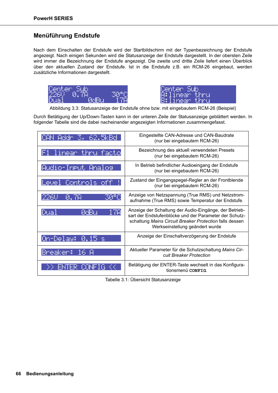 Menüführung endstufe | Dynacord H 2500 User Manual | Page 66 / 148