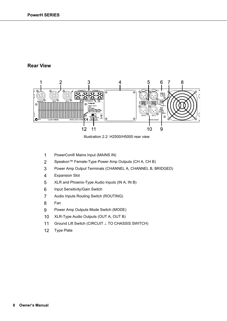 Rear view | Dynacord H 2500 User Manual | Page 8 / 148