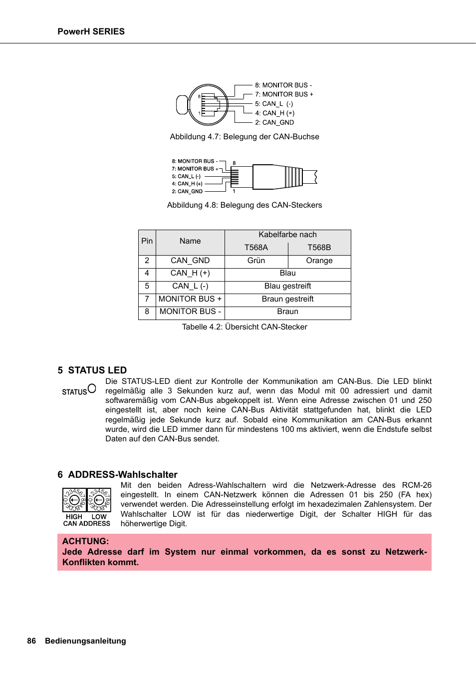 5 status led, 6 address-wahlschalter | Dynacord H 2500 User Manual | Page 86 / 148