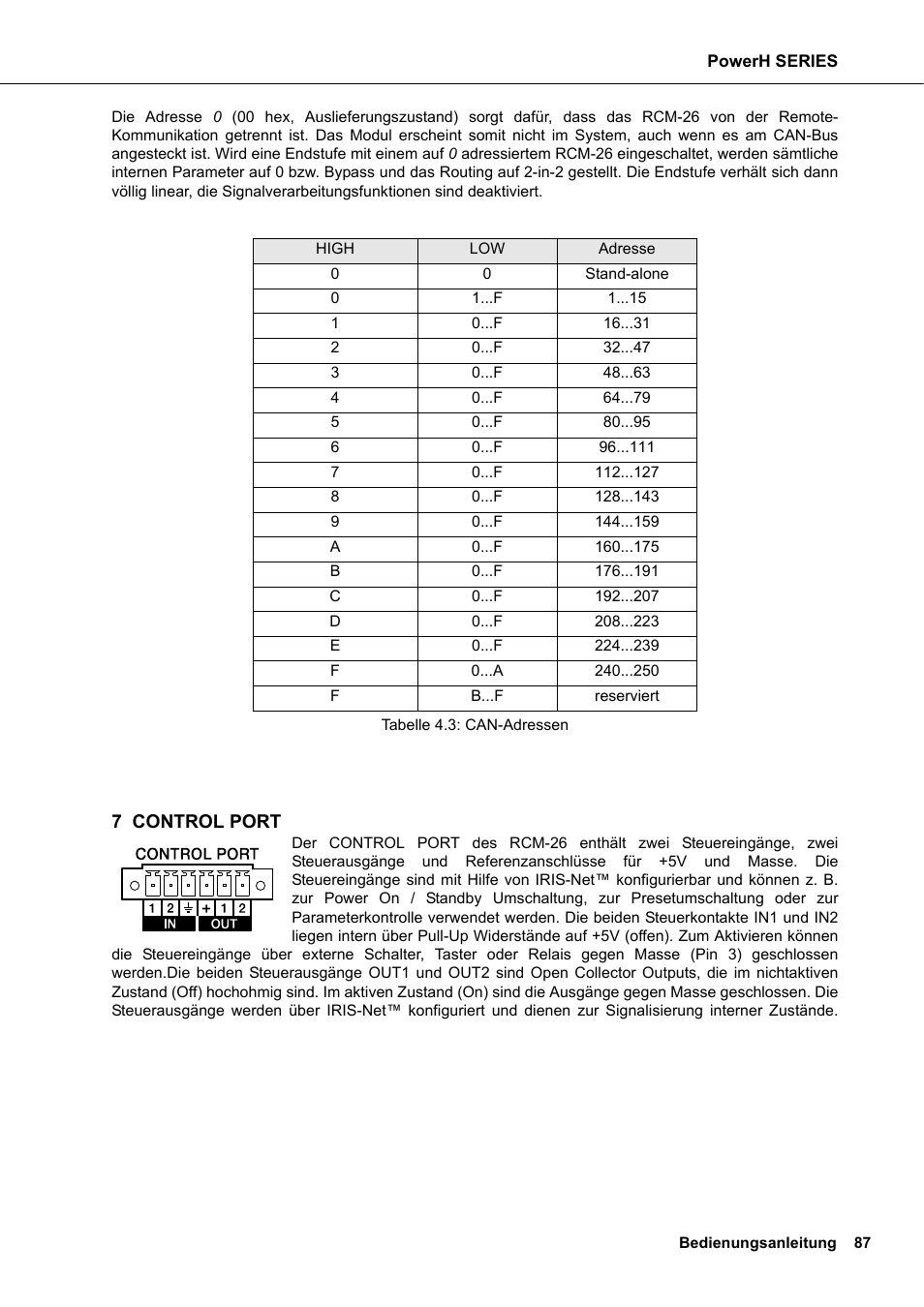 7 control port | Dynacord H 2500 User Manual | Page 87 / 148