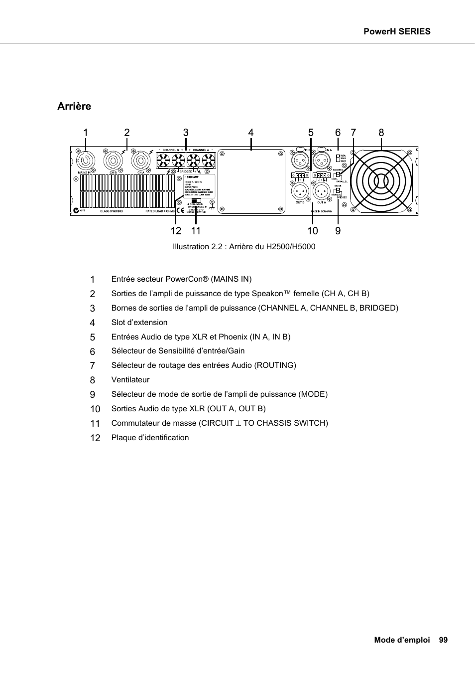 Arrière | Dynacord H 2500 User Manual | Page 99 / 148