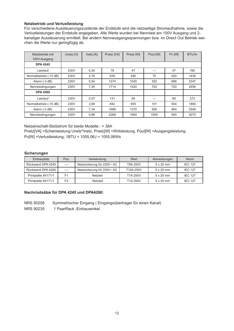 Dynacord DPA 4260 User Manual | Page 12 / 48