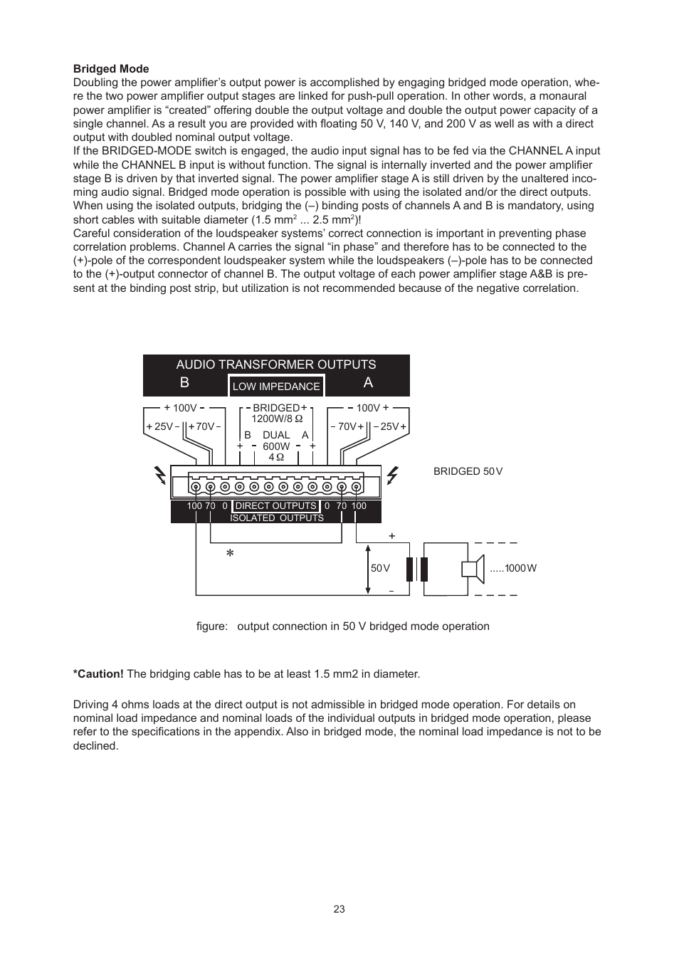 Dynacord DPA 4260 User Manual | Page 23 / 48