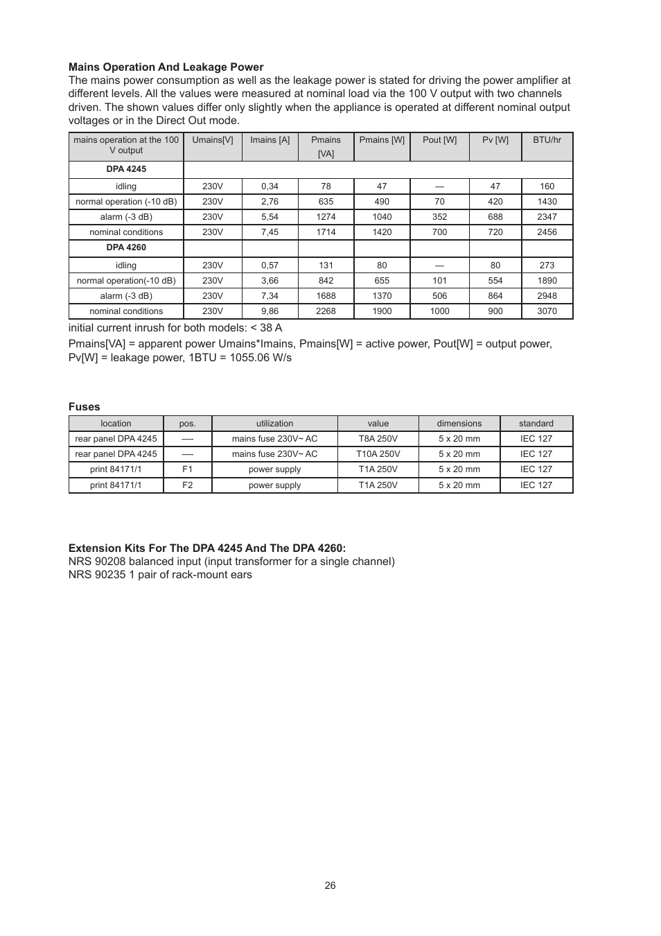 Dynacord DPA 4260 User Manual | Page 26 / 48