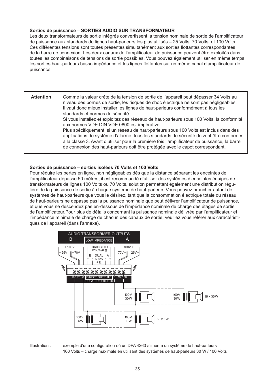 Dynacord DPA 4260 User Manual | Page 35 / 48