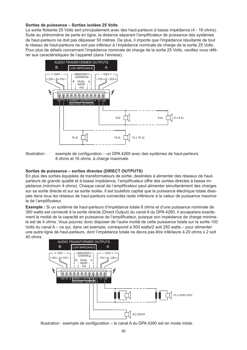 Dynacord DPA 4260 User Manual | Page 36 / 48
