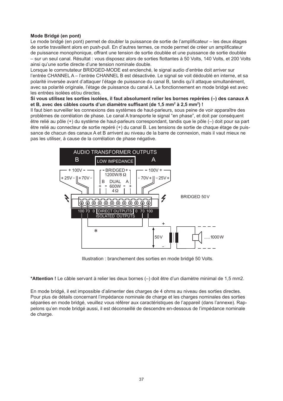 Dynacord DPA 4260 User Manual | Page 37 / 48