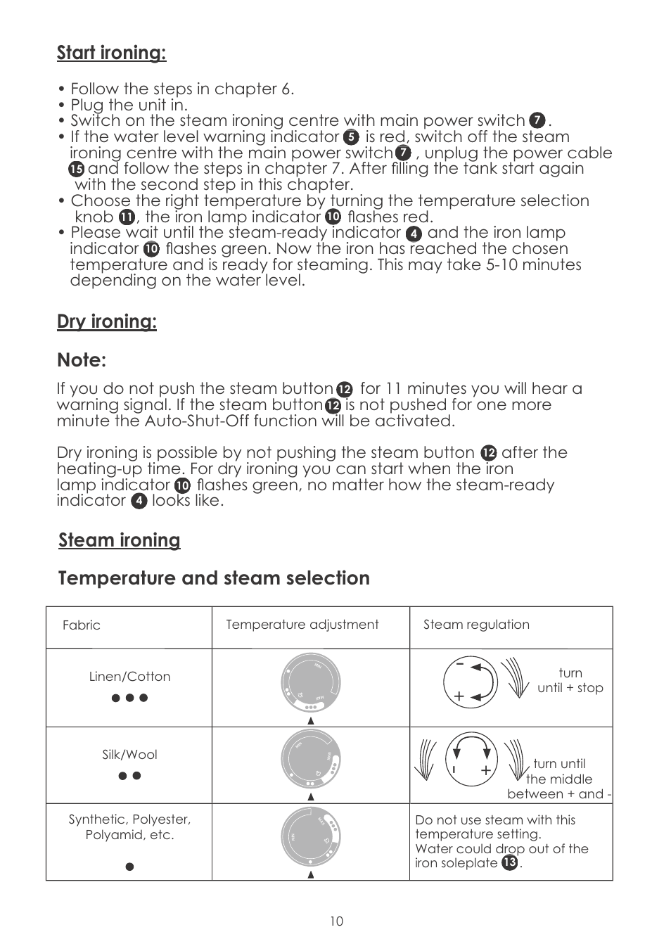 Start ironing | Silvercrest SDBC 3.5 A1 User Manual | Page 13 / 24