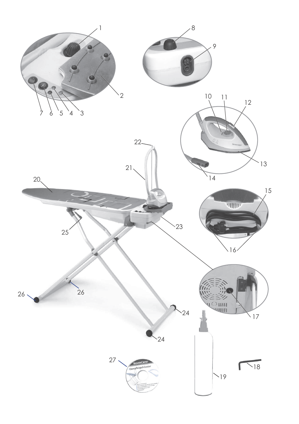 Silvercrest SDBC 3.5 A1 User Manual | Page 3 / 24